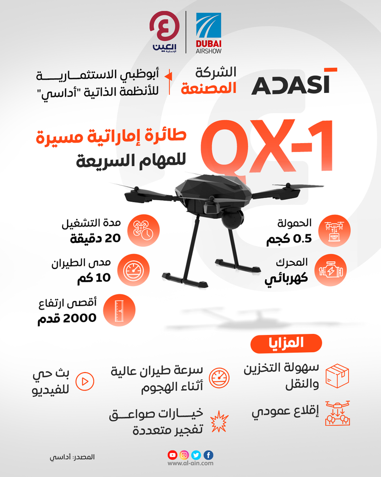 "QX-1".. طائرة إماراتية مسيرة للمهام السريعة