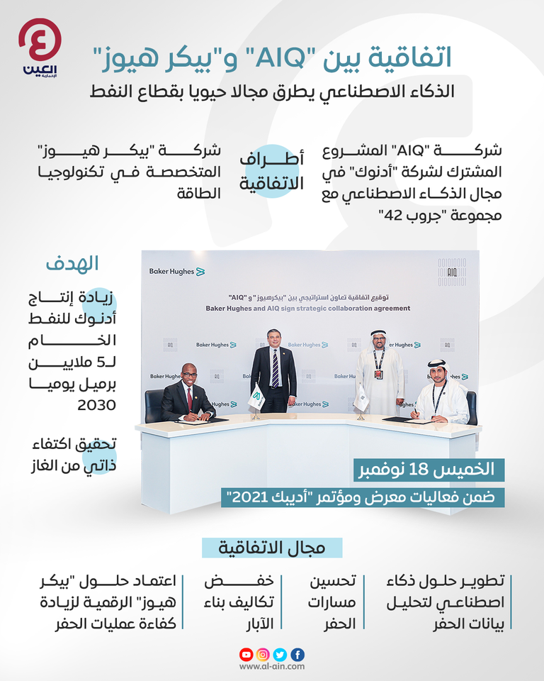 توقيع اتفاقية بين