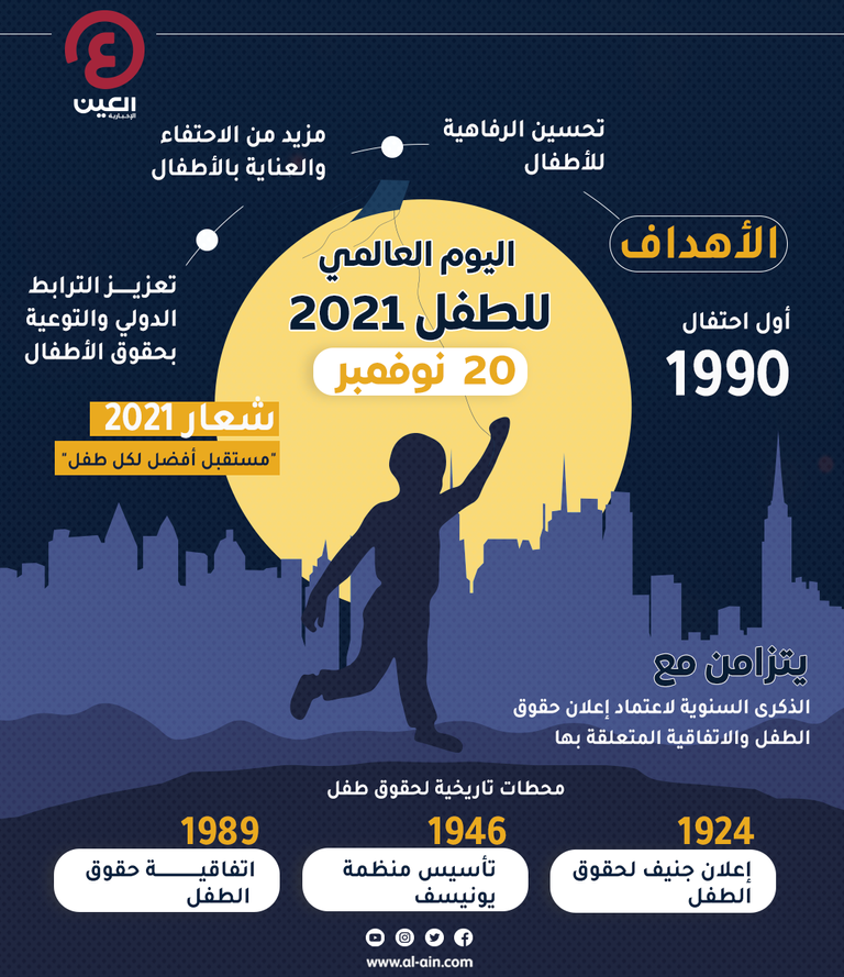 الطفل 2021 يوم شعار العالمي جامعة طرابلس