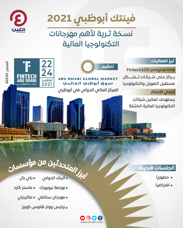 غدا.. انطلاق الدورة الخامسة من "فينتك 2021"
