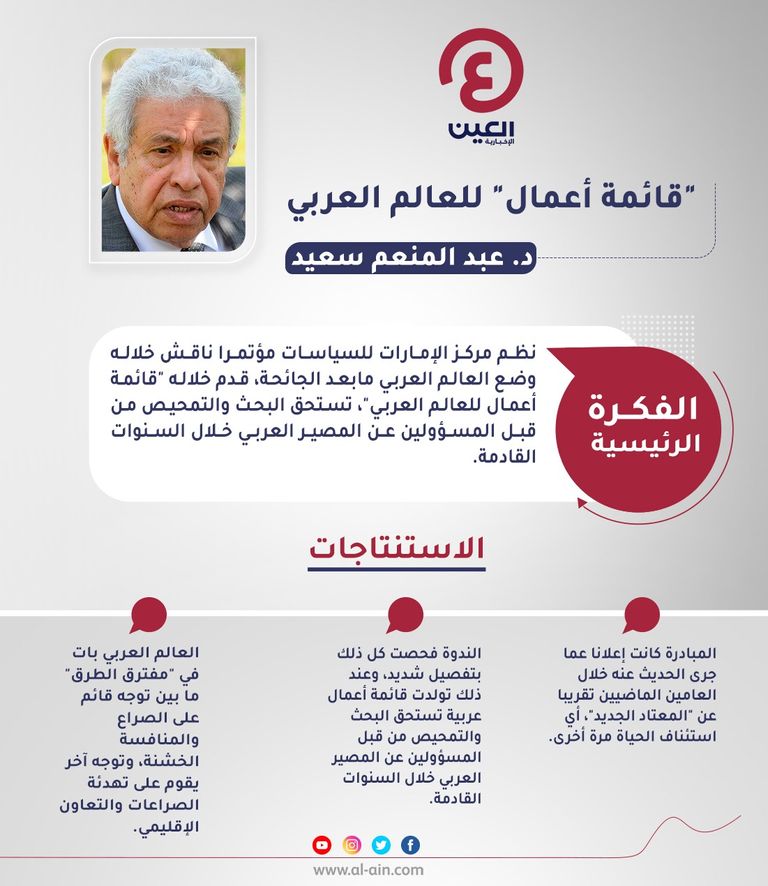 د. عبد المنعم سعيد