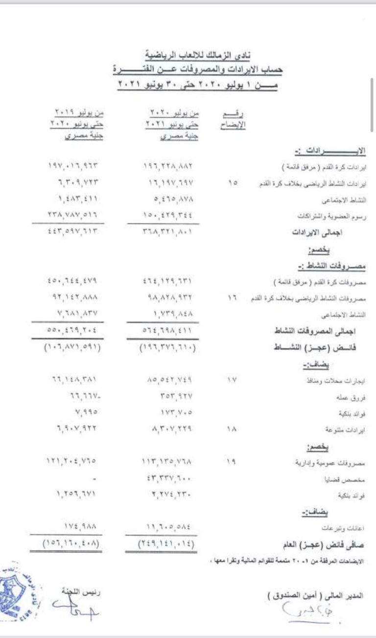 نادي الزمالك المصري