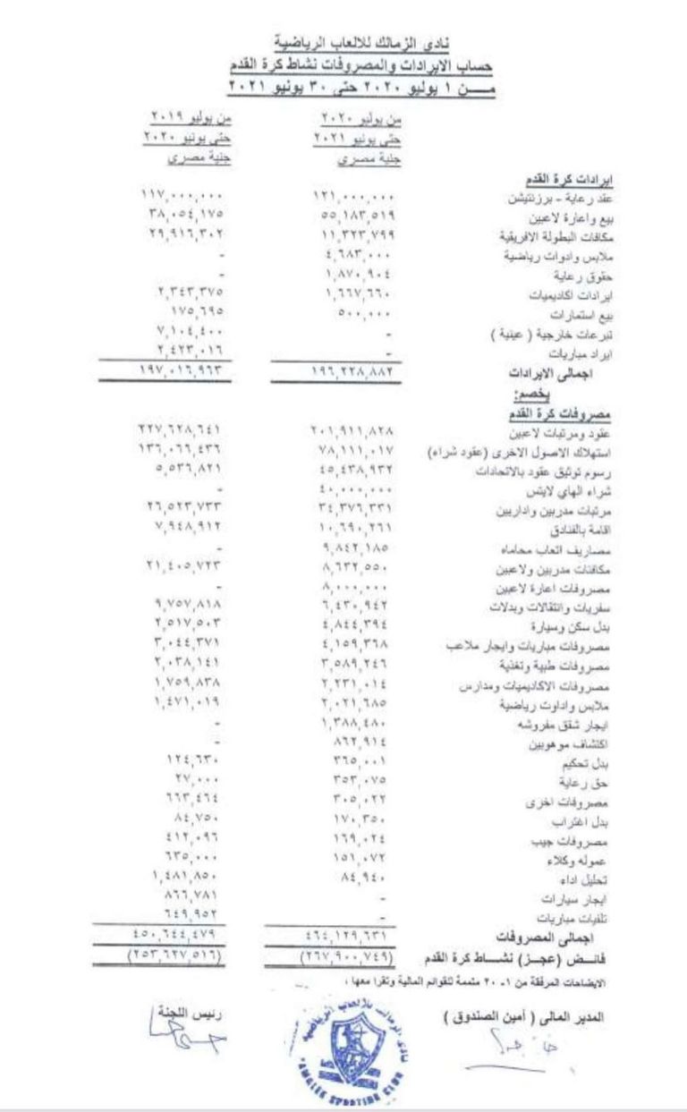 نادي الزمالك المصري
