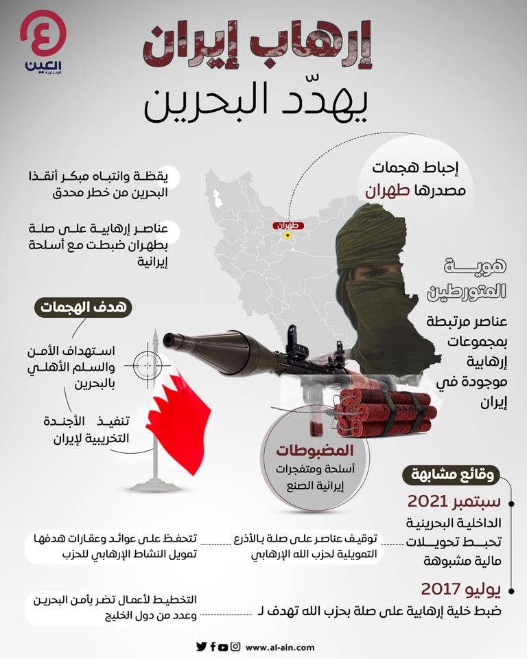 إيران تدعم العنف في المنطقة