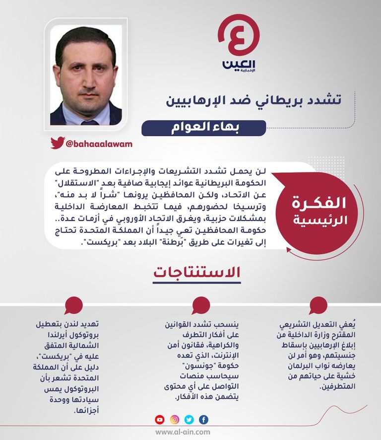 بهاء العوام