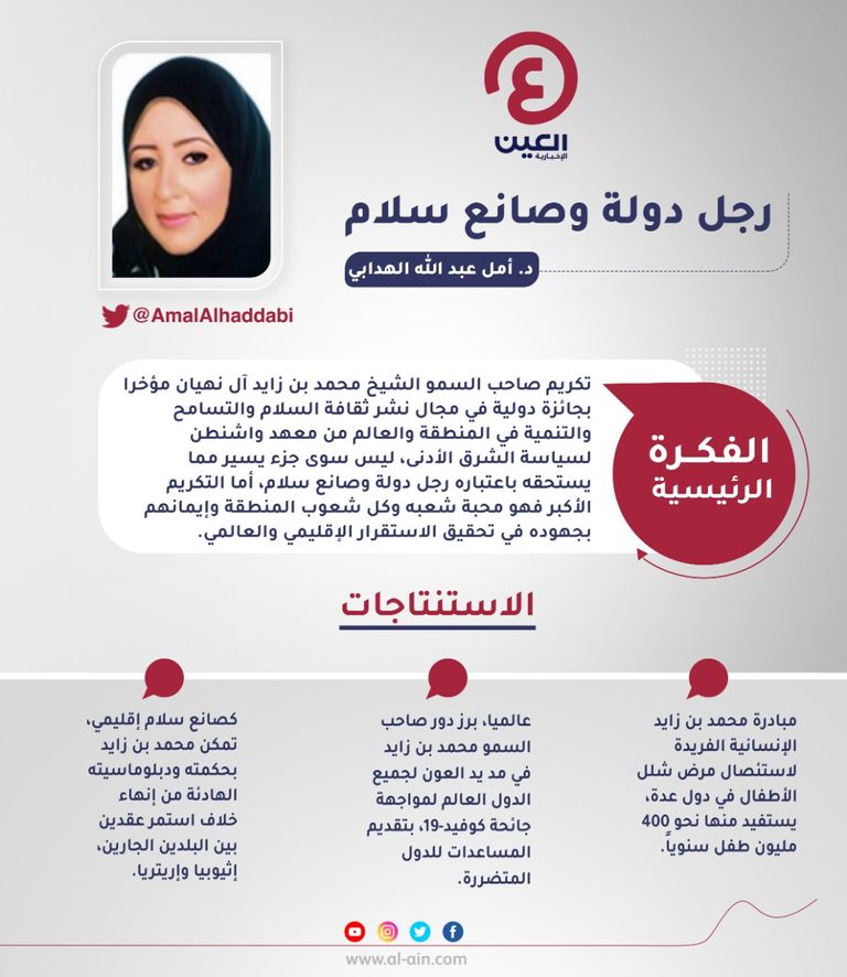 د. أمل عبد الله الهدابي