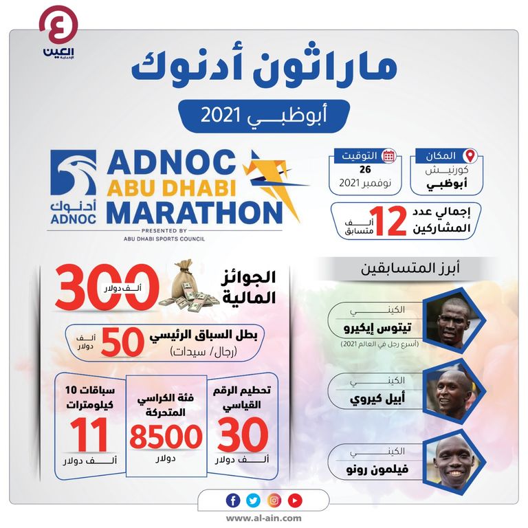 ماراثون أدنوك أبوظبي