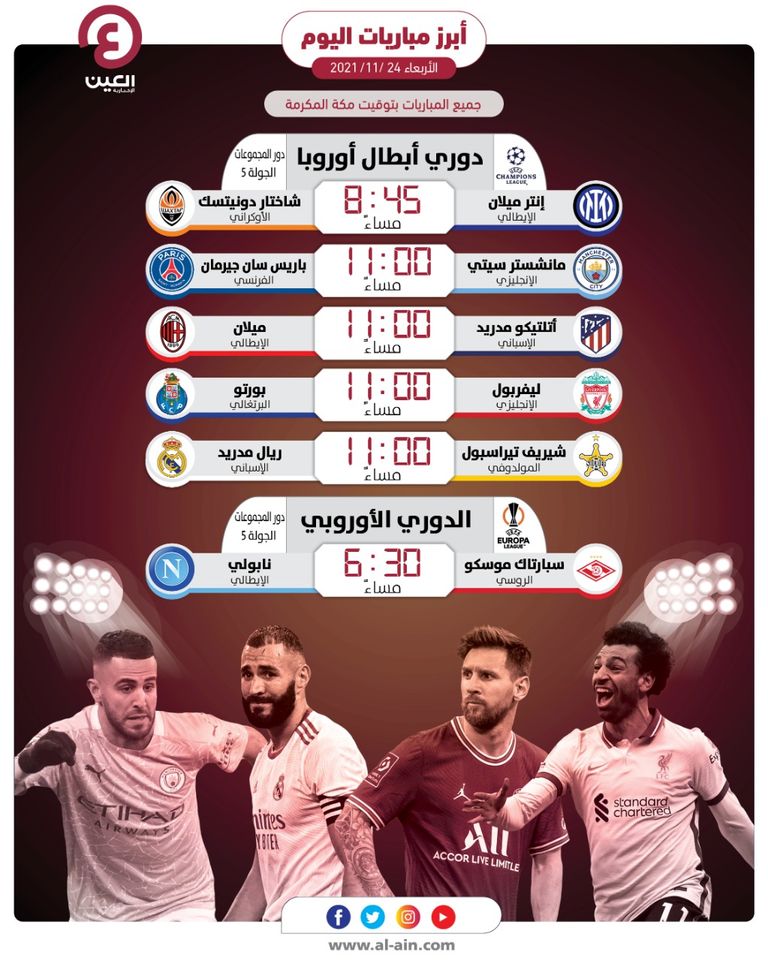 مواعيد مباريات اليوم الأربعاء 24 نوفمبر 2021 والقنوات الناقلة
