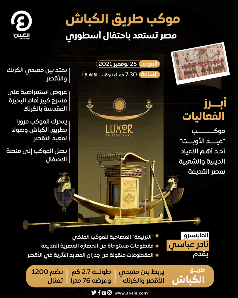 مصر تستعد لافتتاح طريق الكباش باحتفال أسطوري