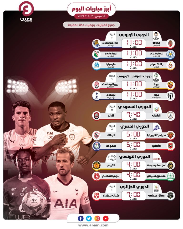 مواعيد مباريات اليوم الخميس 25 نوفمبر والقنوات الناقلة