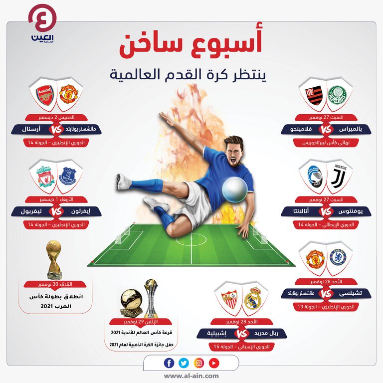 جائزة الكرة الذهبية