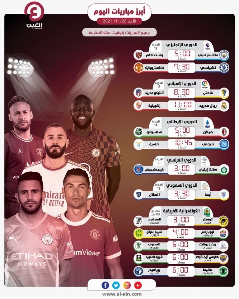 تشيلسي ضد مانشستر يونايتد