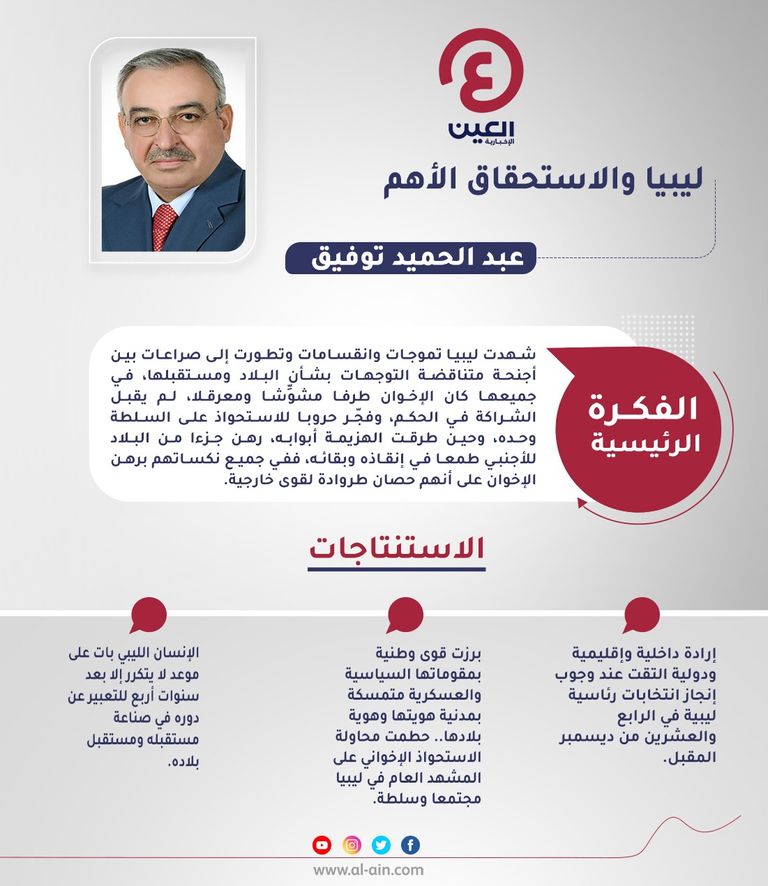 عبدالحميد توفيق