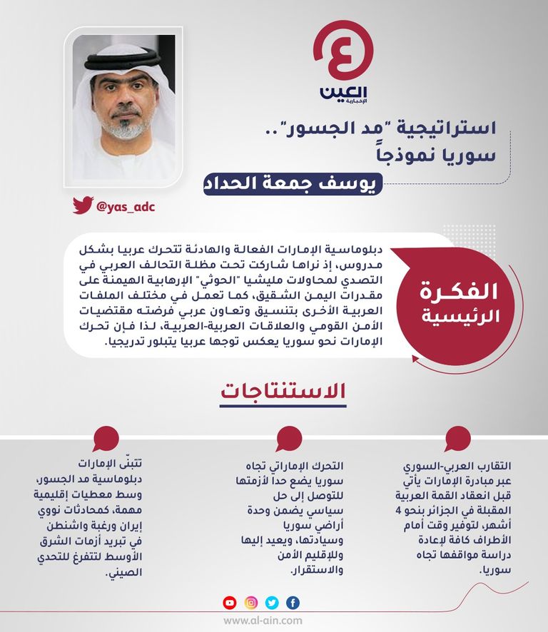 يوسف جمعة الحداد