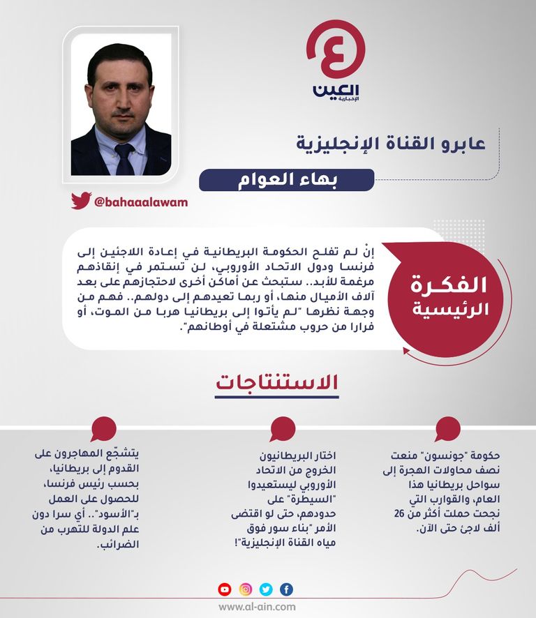 بهاء العوام