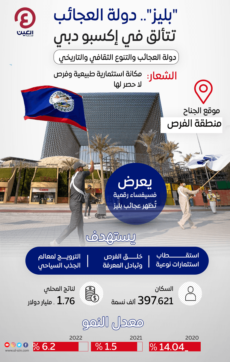 مشاركة إماراتية في  احتفال دولة بليز 