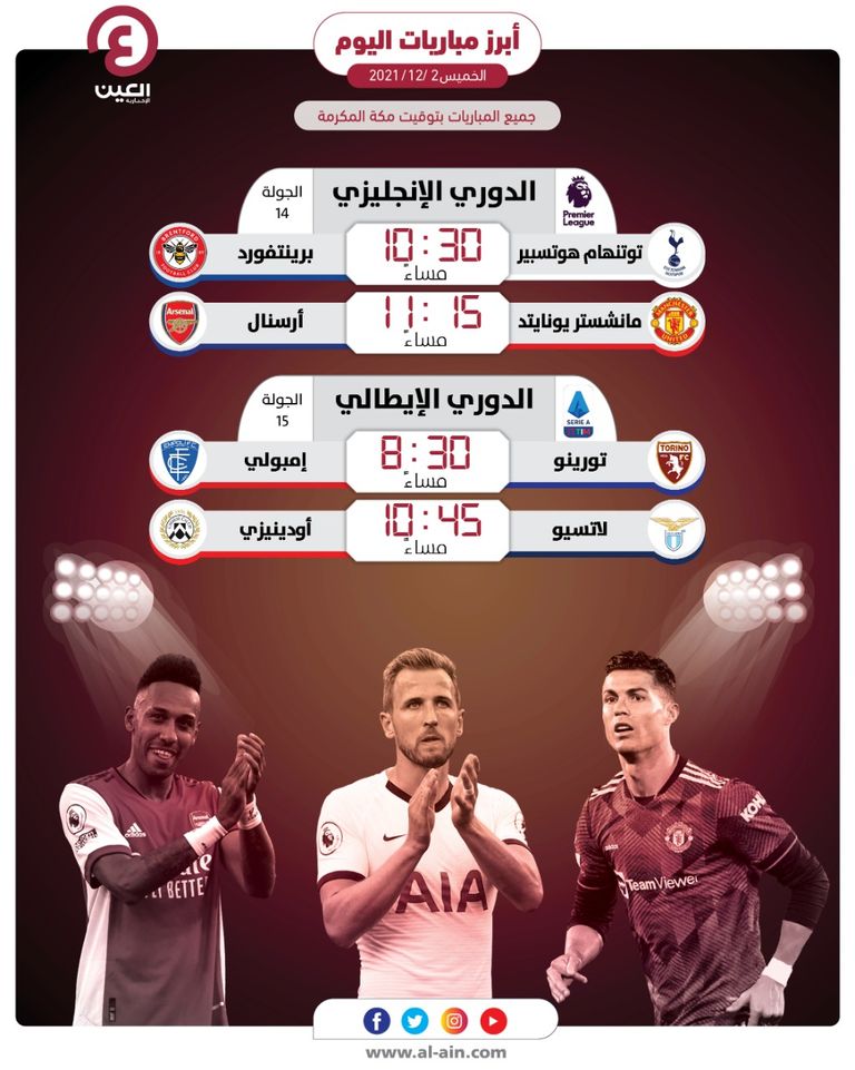 أرسنال ومانشستر يونايتد - صورة أرشيفية