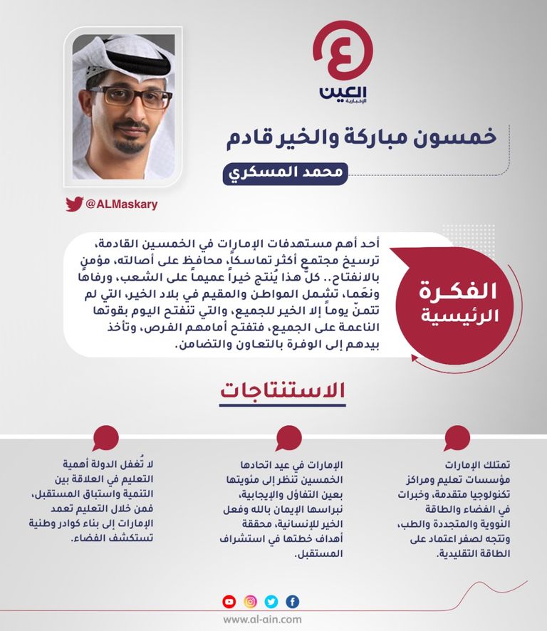 محمد المسكري