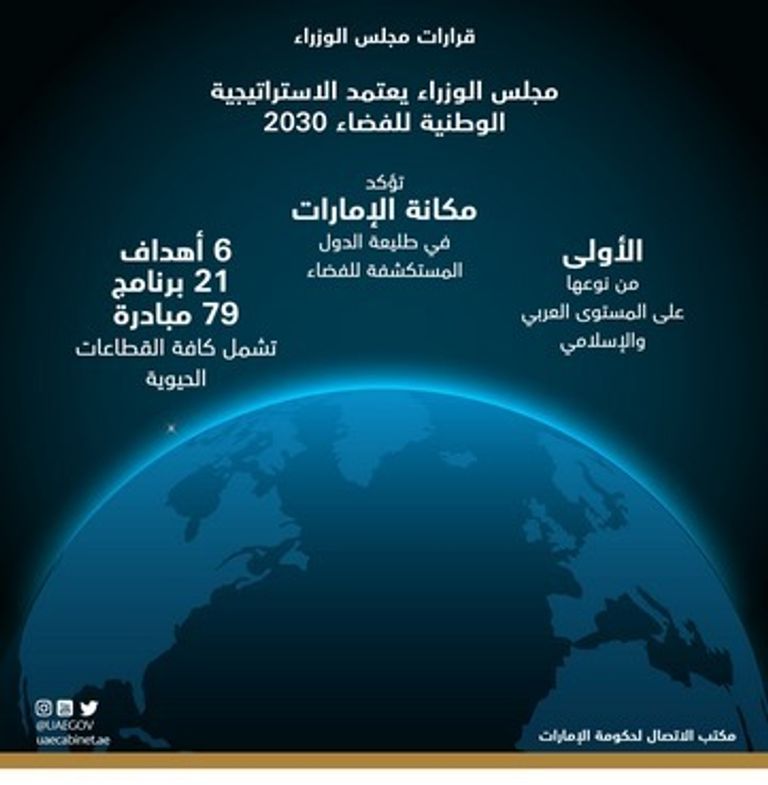 مسبار الأمل الإماراتي