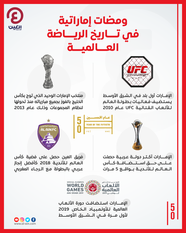 حفل افتتاح دورة الألعاب العالمية للأولمبياد الخاص في الإمارات