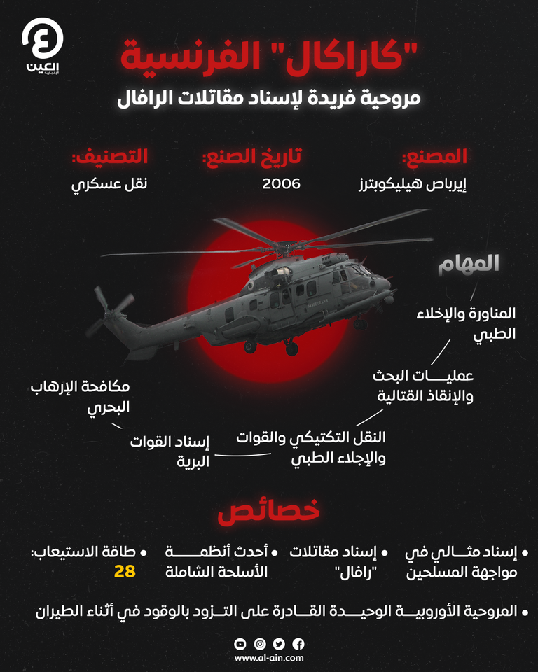 طائرة مروحية