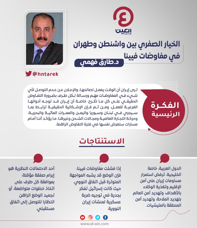 د. طارق فهمي