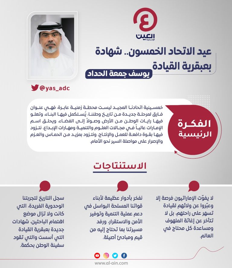 يوسف جمعة الحداد
