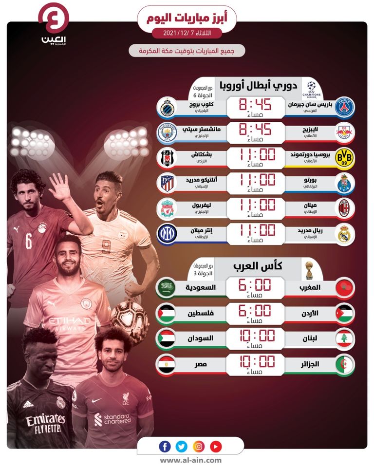 مباريات يوم الثلاثاء