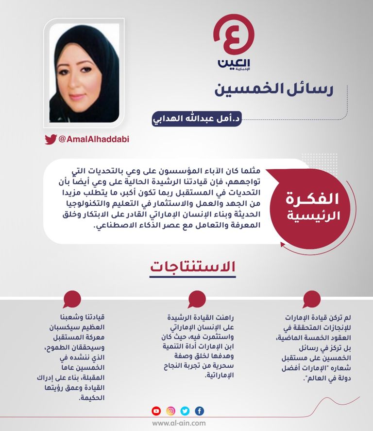 د. أمل عبدالله الهدابي