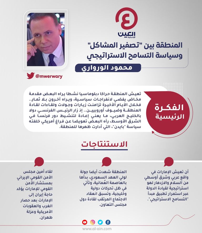 محمود الورواري