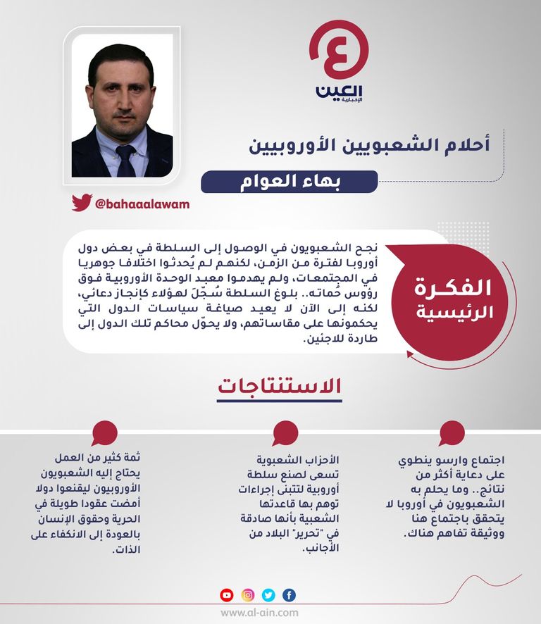 بهاء العوام