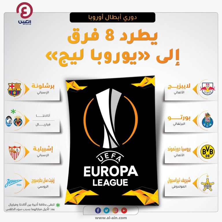 بايرن ميونخ ضد برشلونة