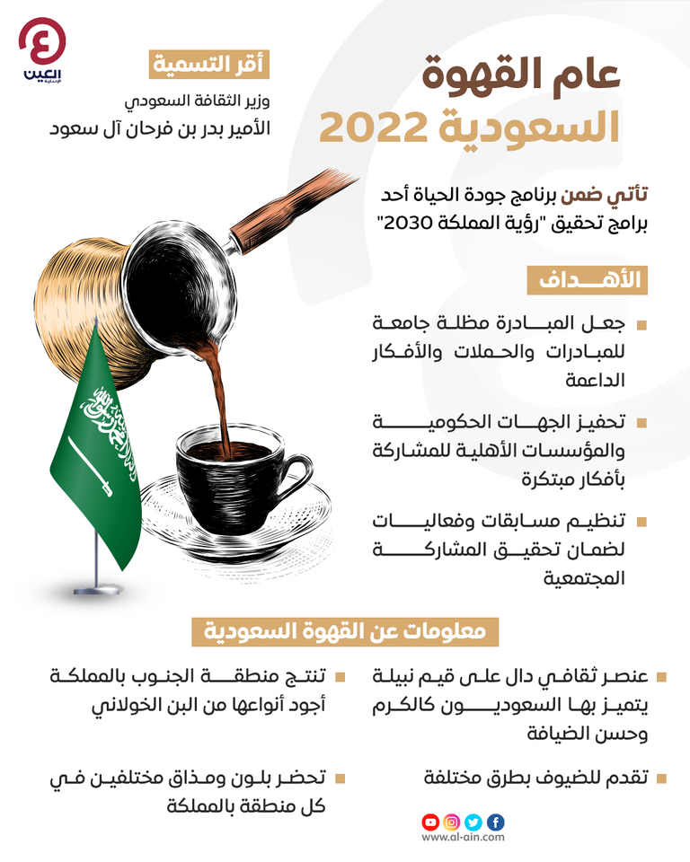 السعودية عام القهوة Sroud
