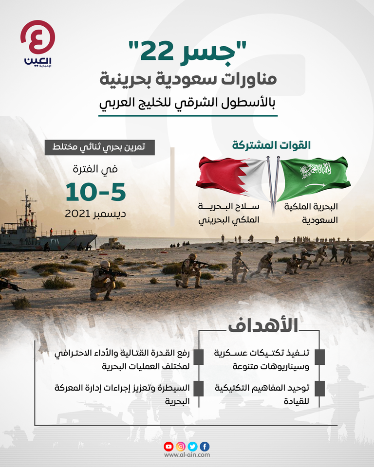 مناورات سعودية بحرينية بالأسطول الشرقي للخليج العربي مناورات سعودية بحرينية بالأسطول الشرقي للخليج العربي