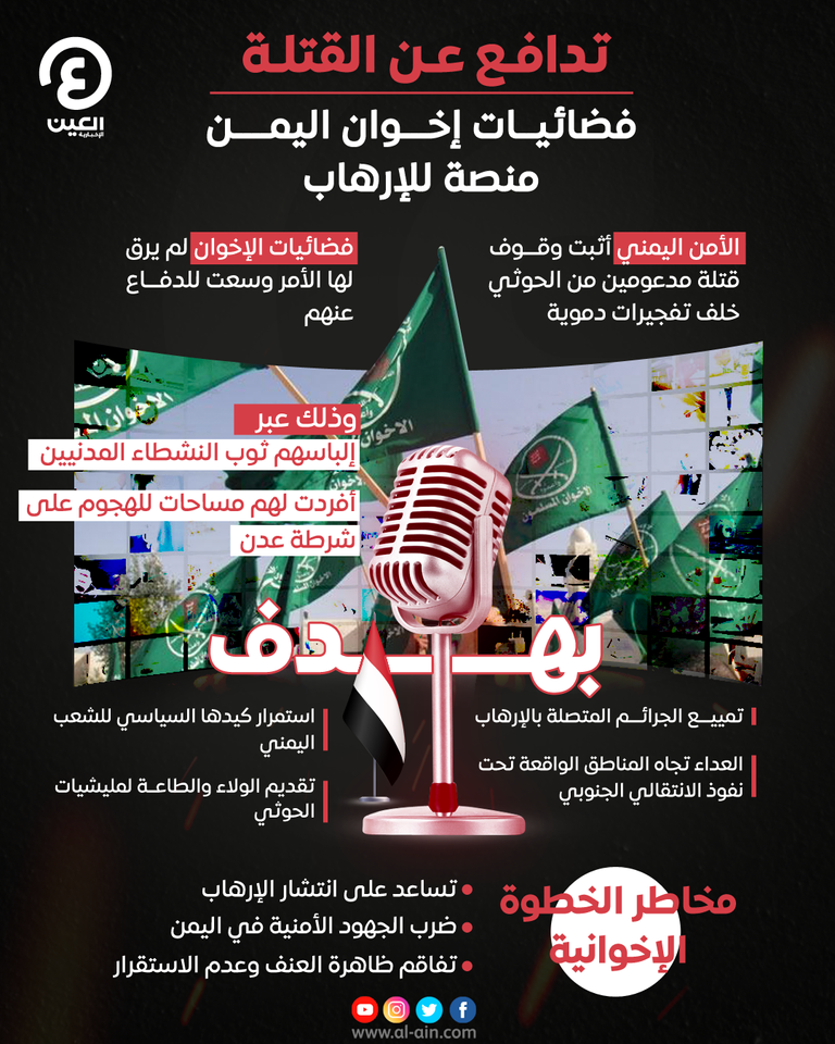 "تغذي العنف".. فضائيات إخوان اليمن تدافع على الإرهابيين فضائيات إخوان اليمن تدافع على الإرهابيين