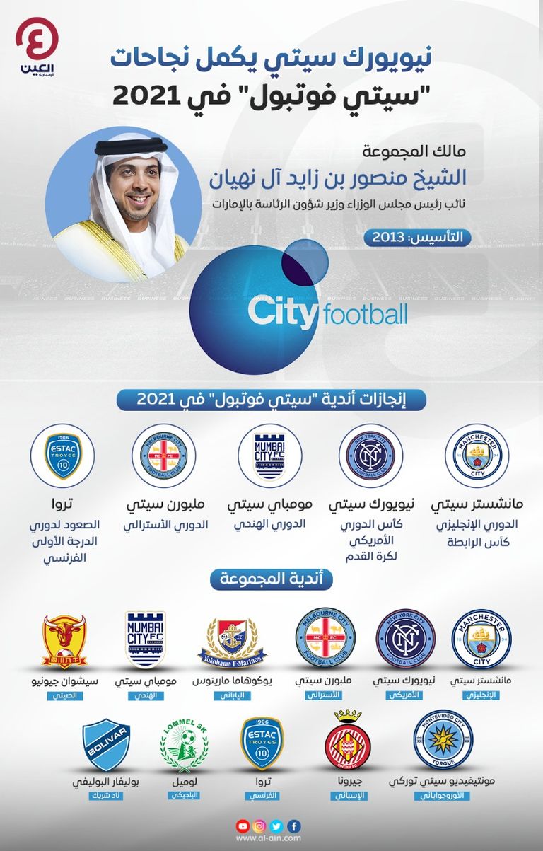 نيويورك سيتي