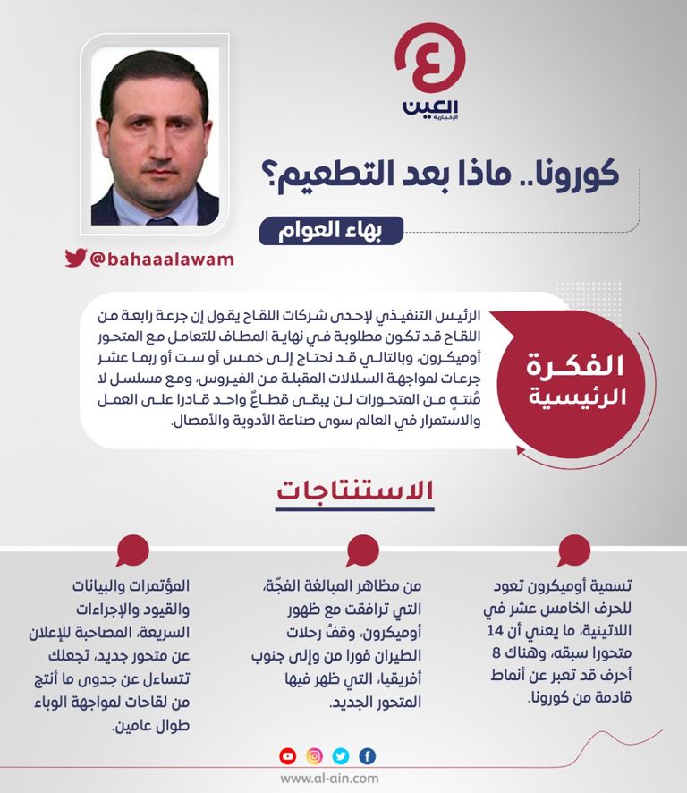 بهاء العوام