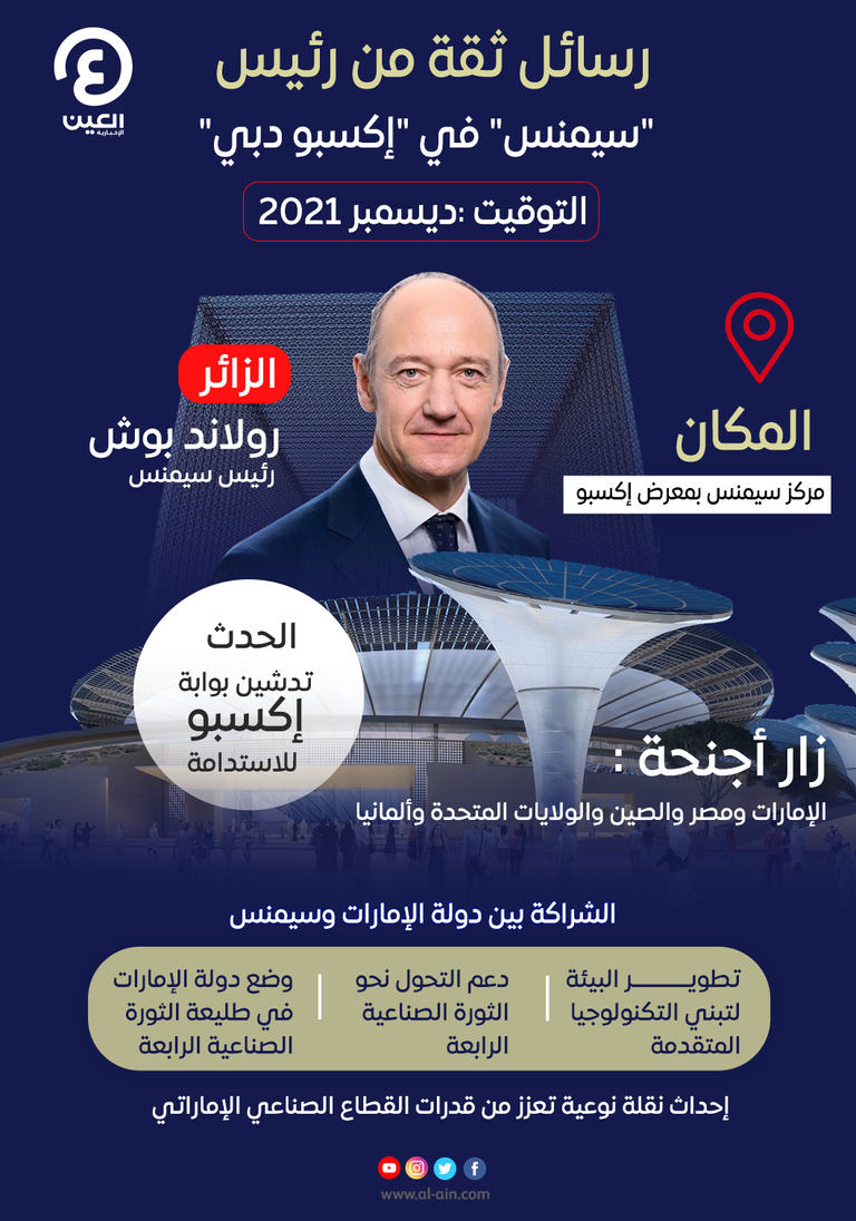 رسائل ثقة من رئيس