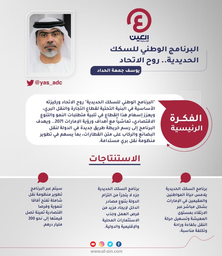يوسف جمعة الحداد