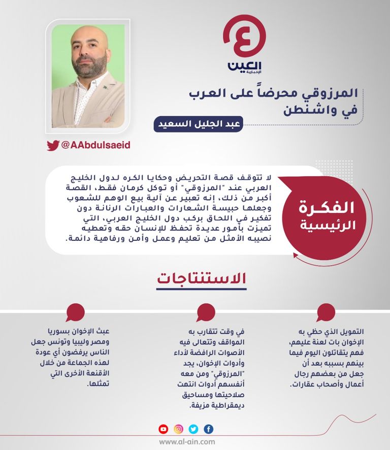 عبدالجليل السعيد