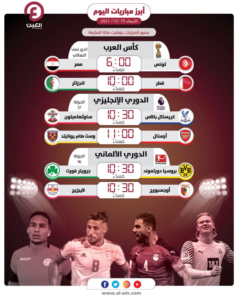 مواعيد مباريات اليوم الأربعاء 15 ديسمبر 2021 فريق أرسنال