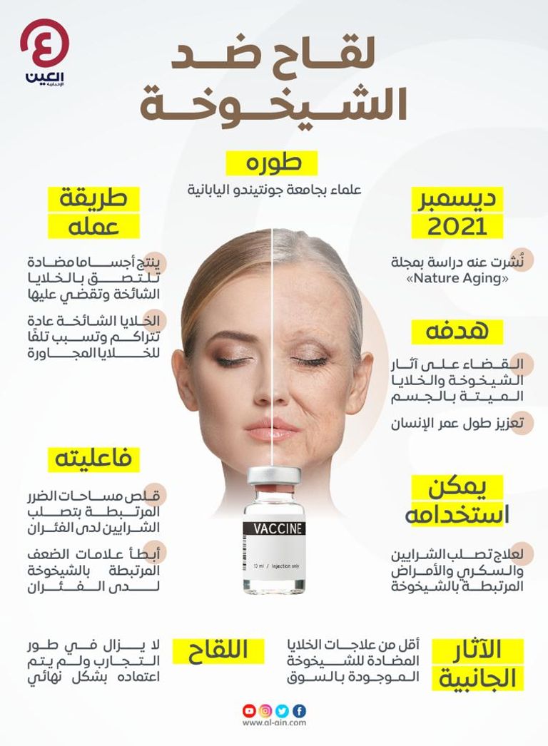 لقاح ياباني ضد الشيخوخة