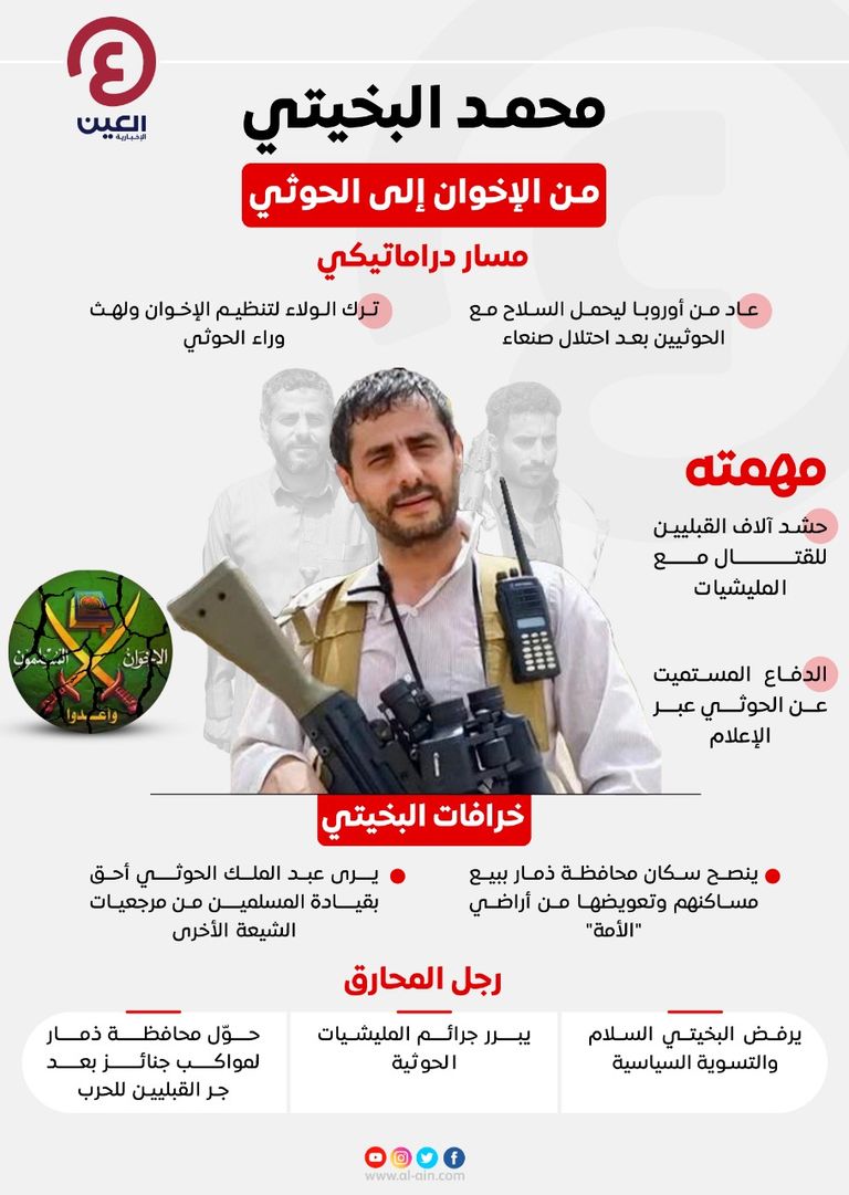 القيادي الحوثي محمد البخيتي- أرشيفية