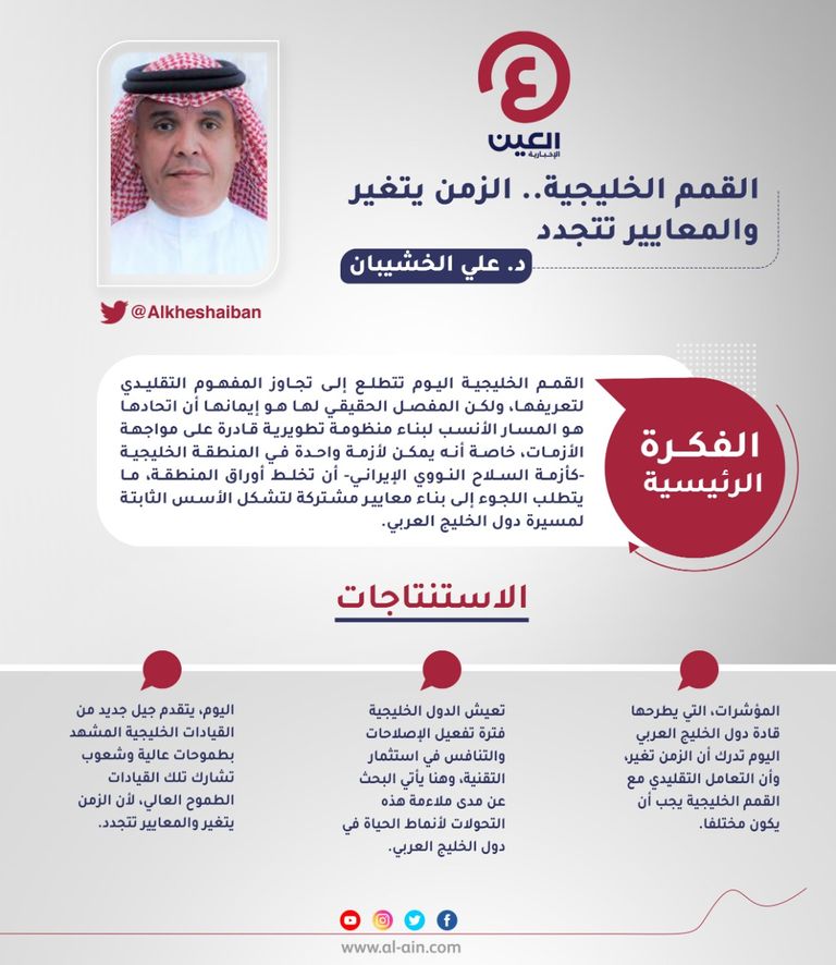 د. علي الخشيبان