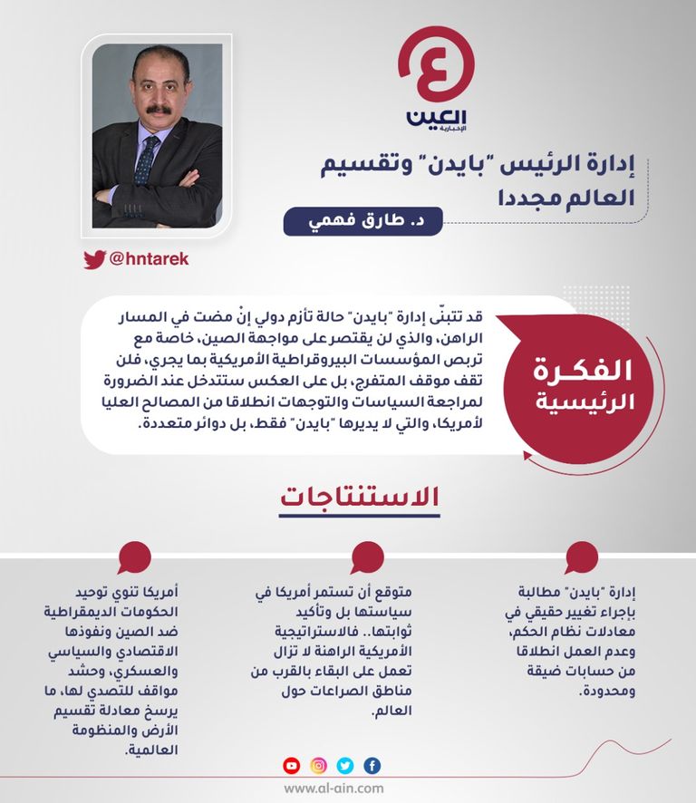 د. طارق فهمي