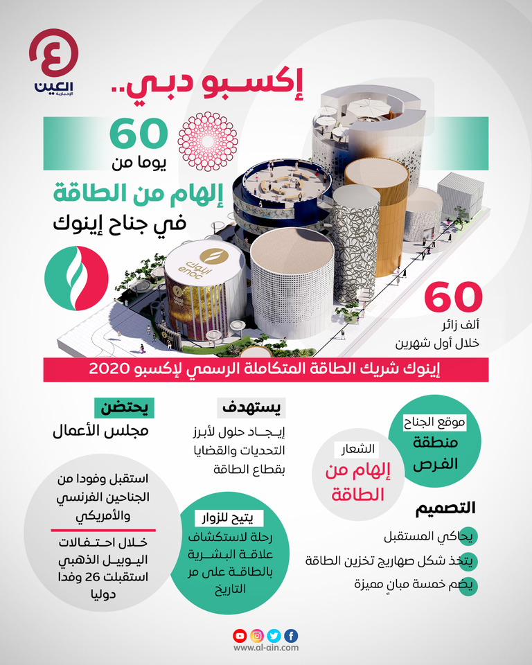 إكسبو دبي.. 60 يومًا من
