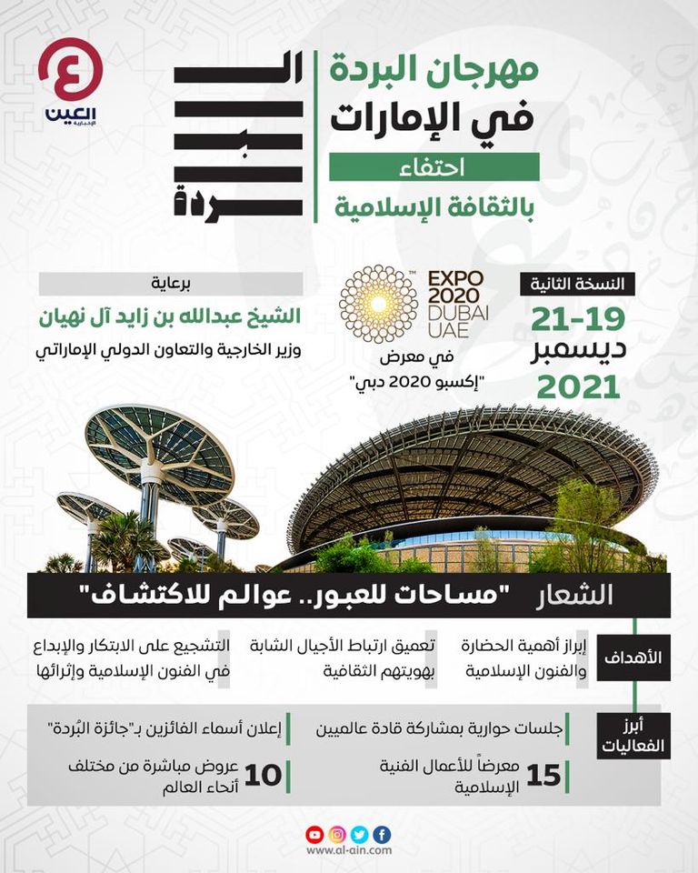 يستمر مهرجان البردة حتى 21 ديسمبر 2021