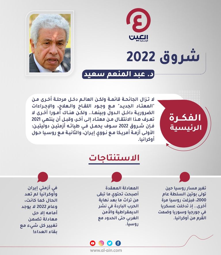 د. عبد المنعم سعيد