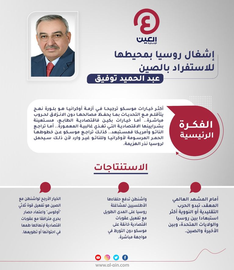 عبدالحميد توفيق