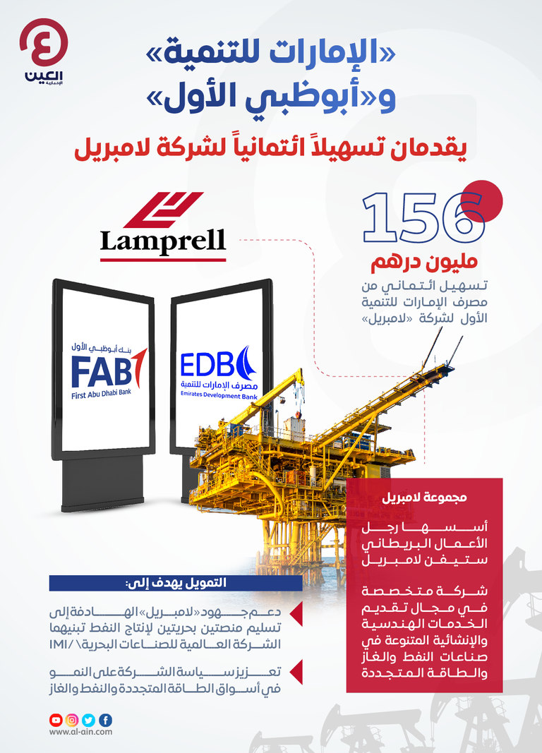 مصرف الإمارات للتنمية يقدم تسهيلا ائتمانيا لـ